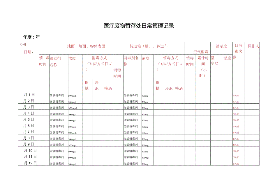 医疗废物暂存点消毒记录表.docx_第1页