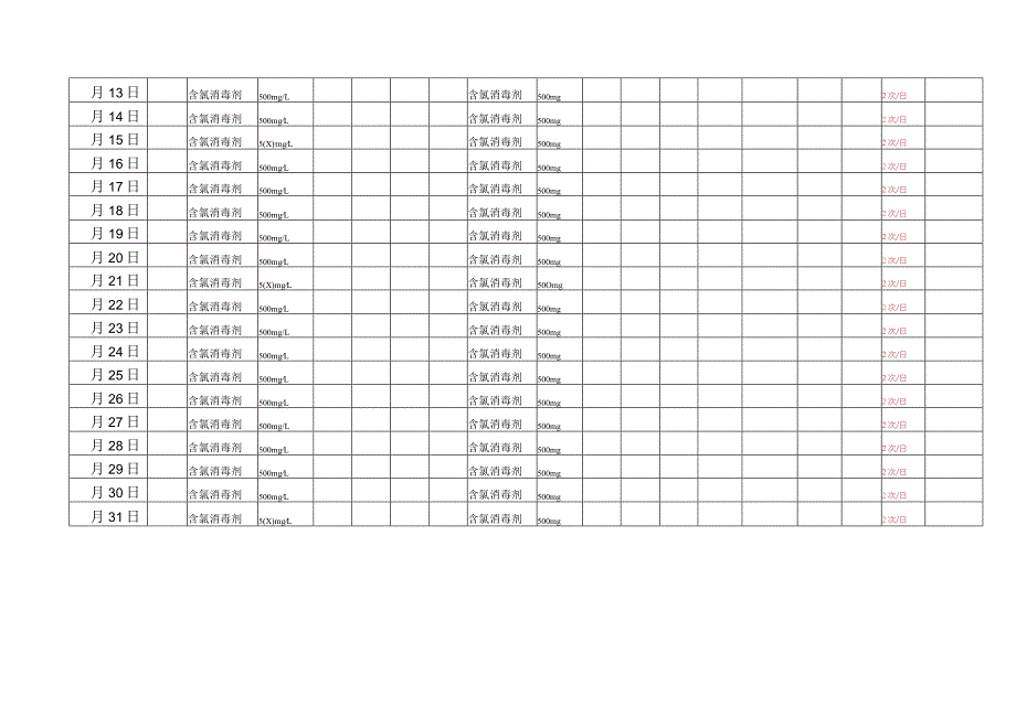 医疗废物暂存点消毒记录表.docx_第2页