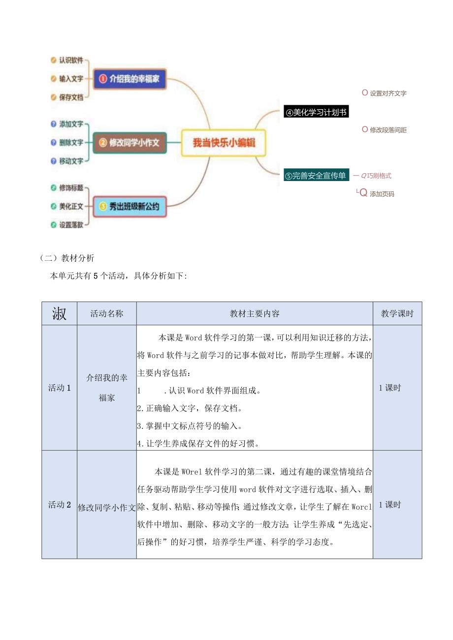 小学信息技术四年级上册单元作业设计（13页）.docx_第2页