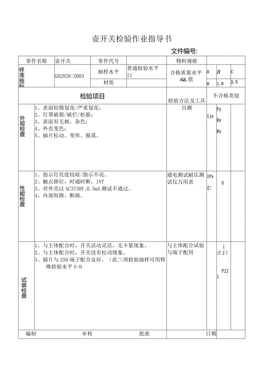 壶开关检验作业指导书.docx_第1页