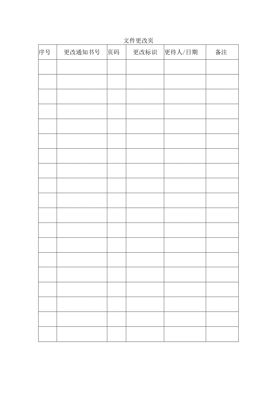 安全环保部工作手册（各类制度）.docx_第3页