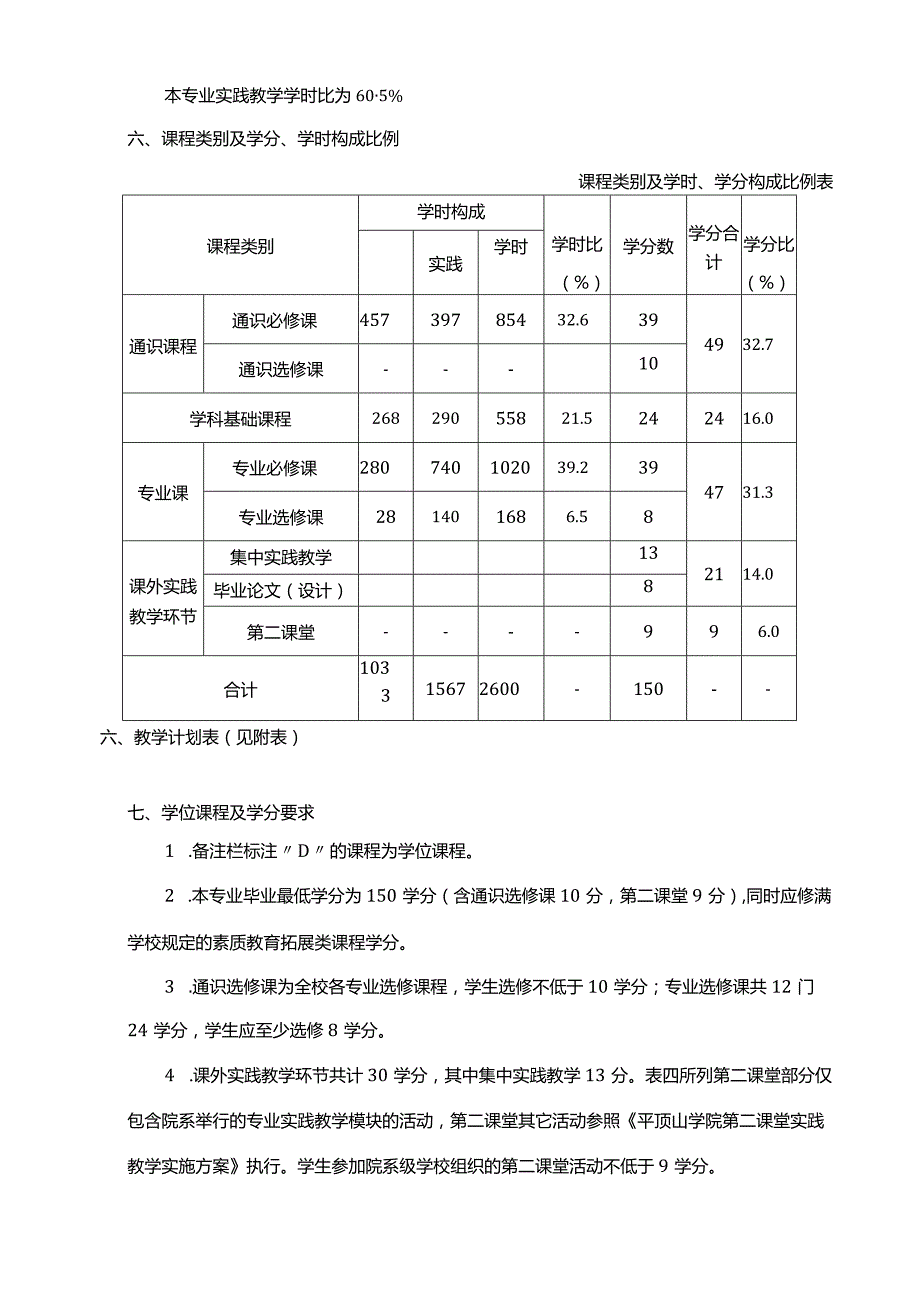 平面设计专业人才培养方案.docx_第3页