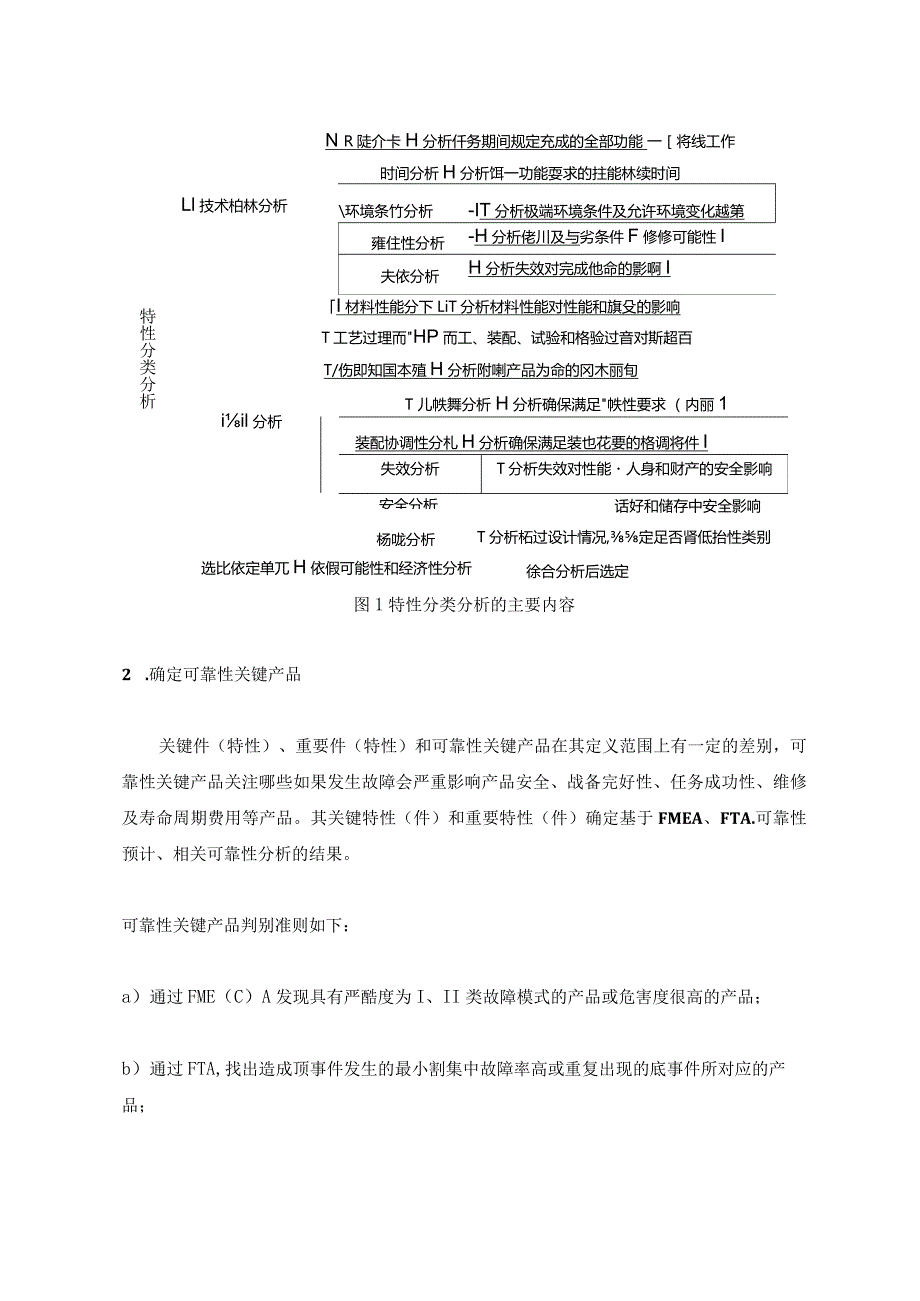 关键件和重要件的识别方法.docx_第2页