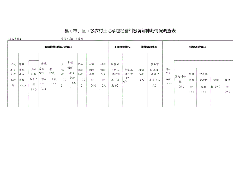 农村土地承包经营纠纷调解仲裁情况调查表.docx_第2页