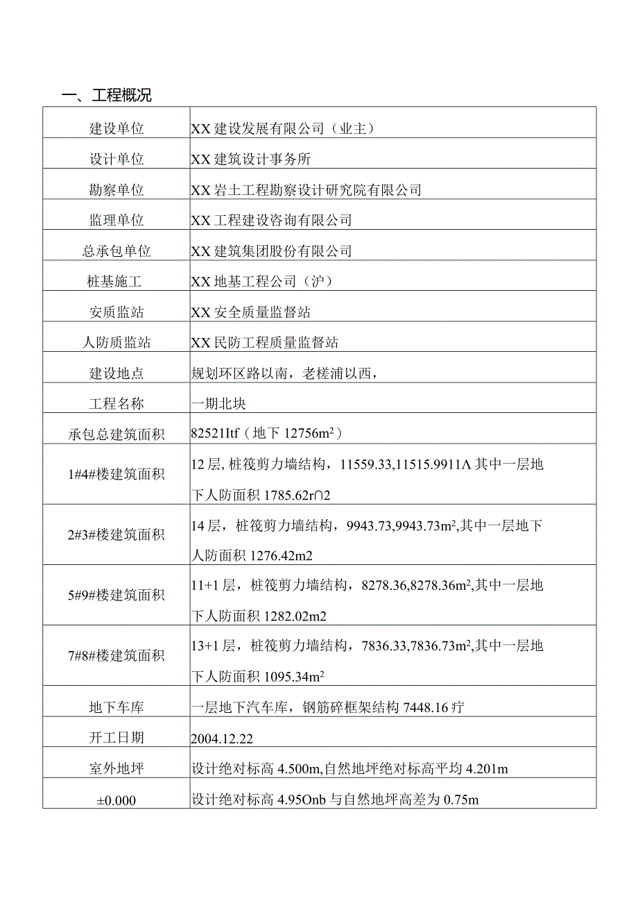 基坑降水围护施工方案.docx_第1页