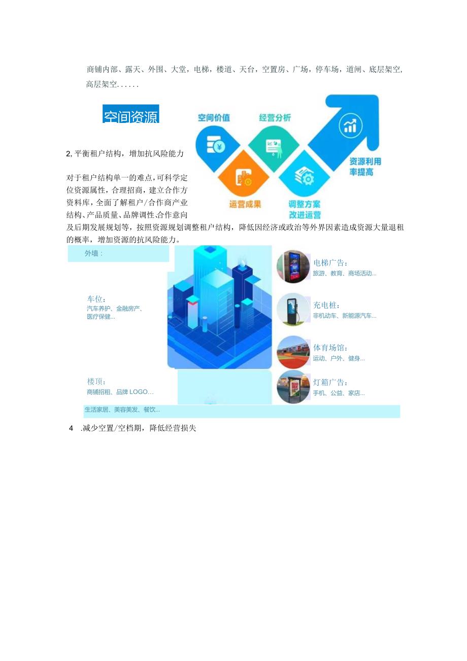 剖析行业现状助力物企空间资源高效运转！.docx_第3页