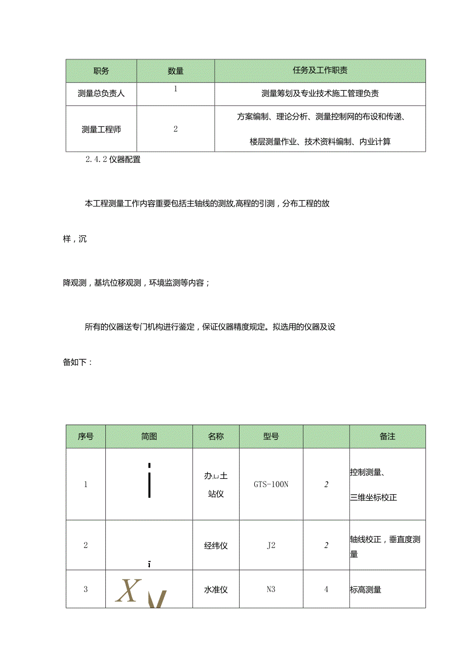 工程测量策划.docx_第3页