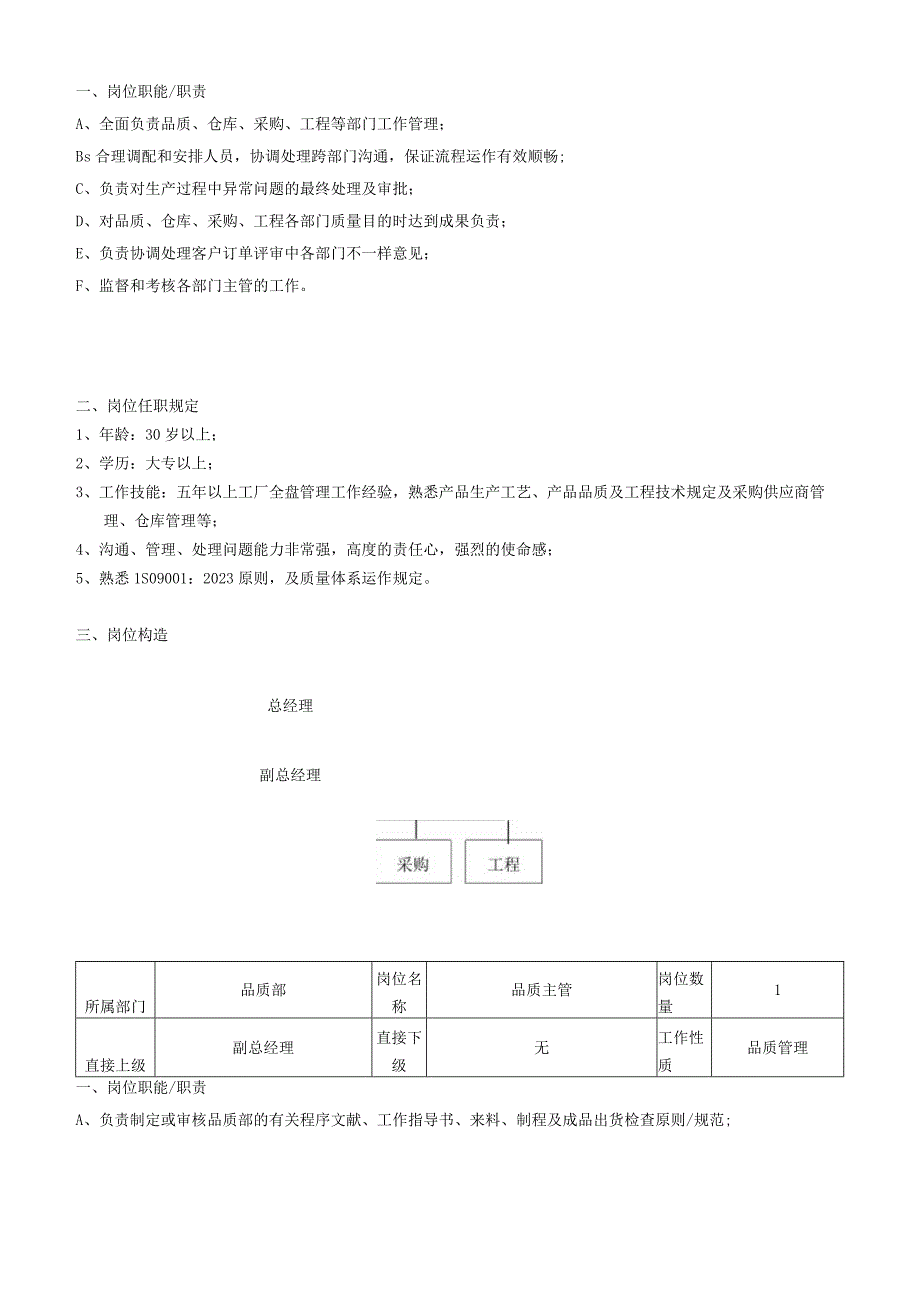 岗位职责全面解析与详细阐述.docx_第3页