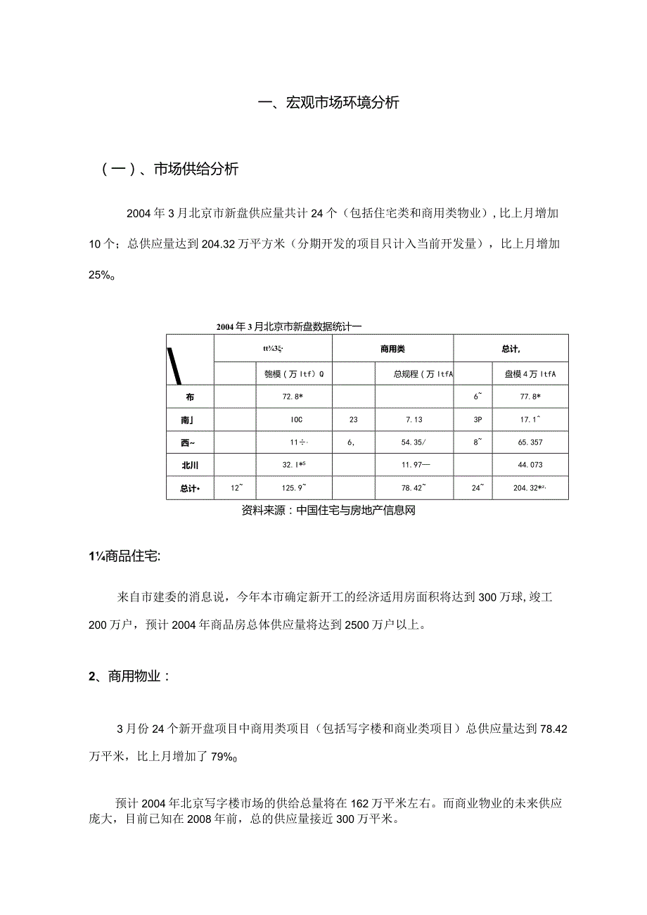 北京白云时代写字楼项目前期策划报告.docx_第3页