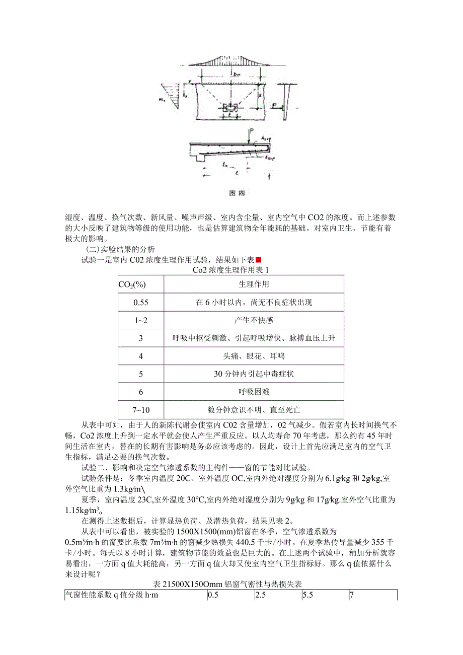 建筑物空气渗透.docx_第2页