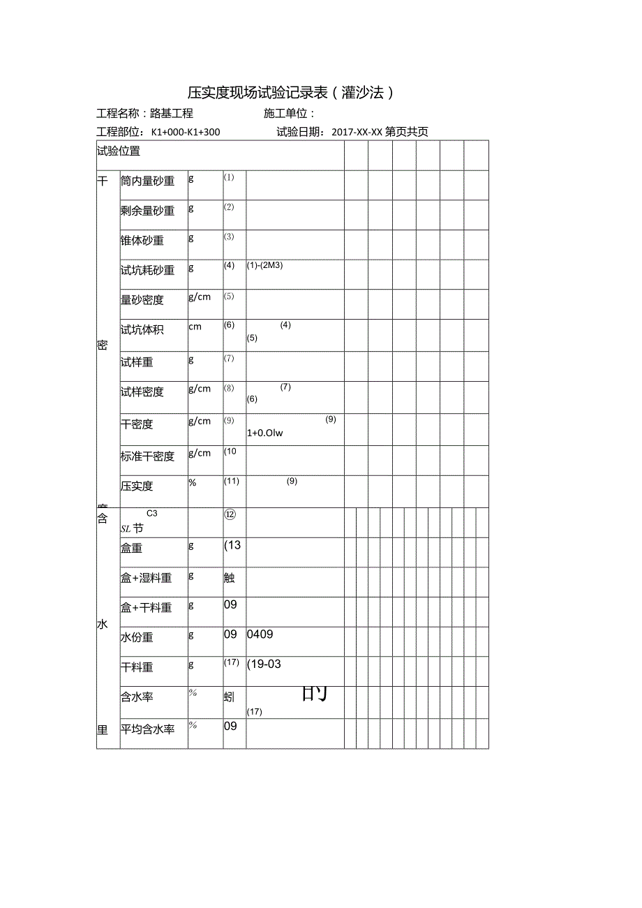 压实度现场试验记录表(灌砂法).docx_第1页