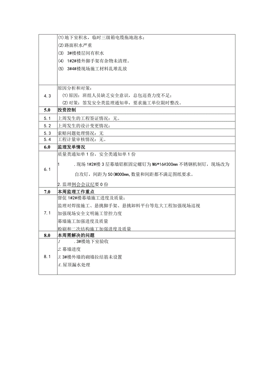 公建项目监理周报.docx_第2页