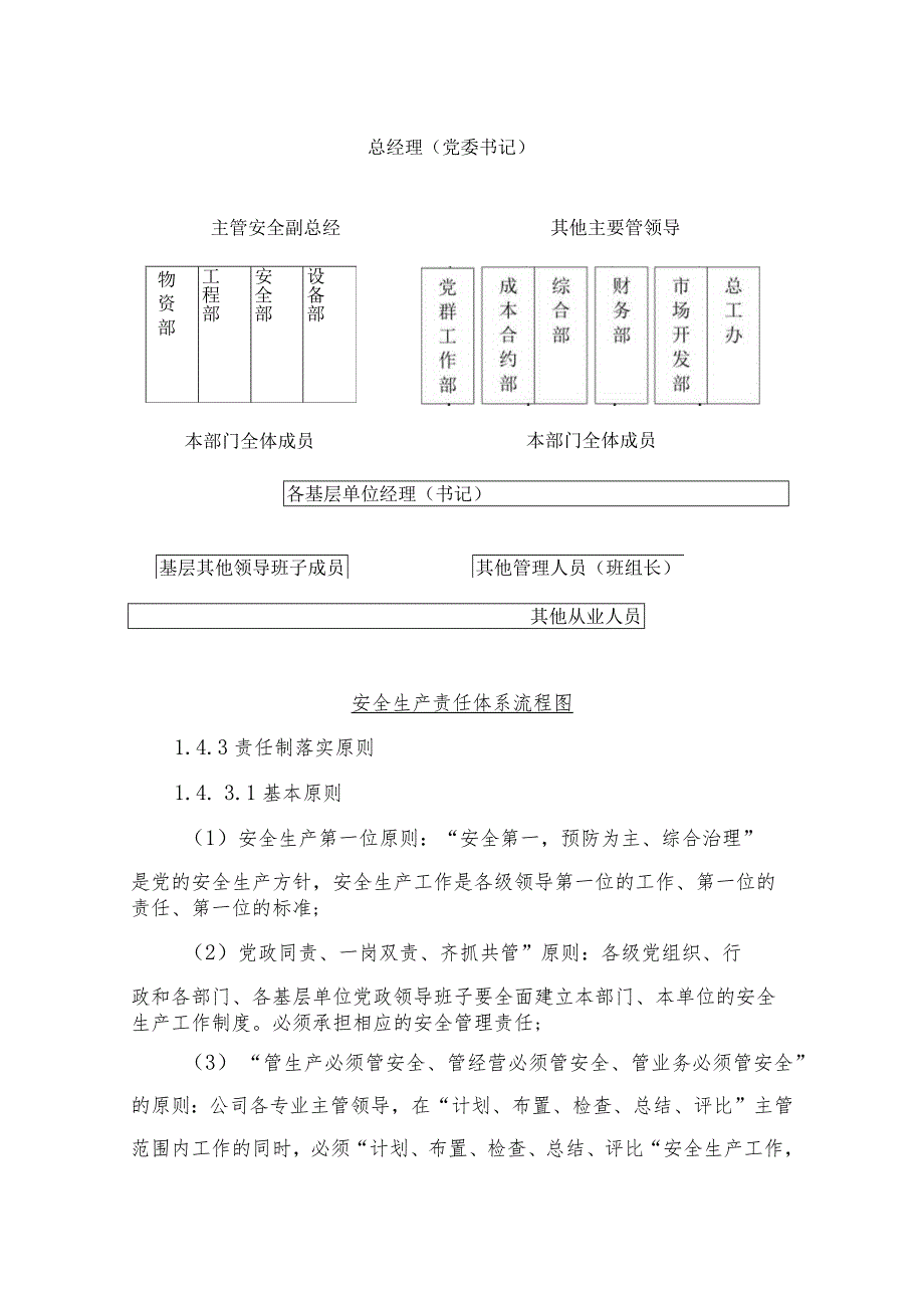 安全生产责任制管理制度.docx_第3页