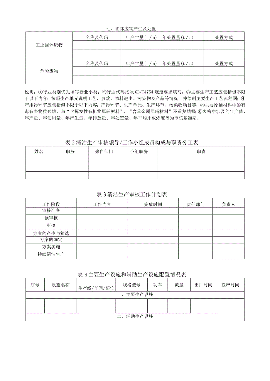 工业企业清洁生产审核报告编制资料性用表.docx_第3页