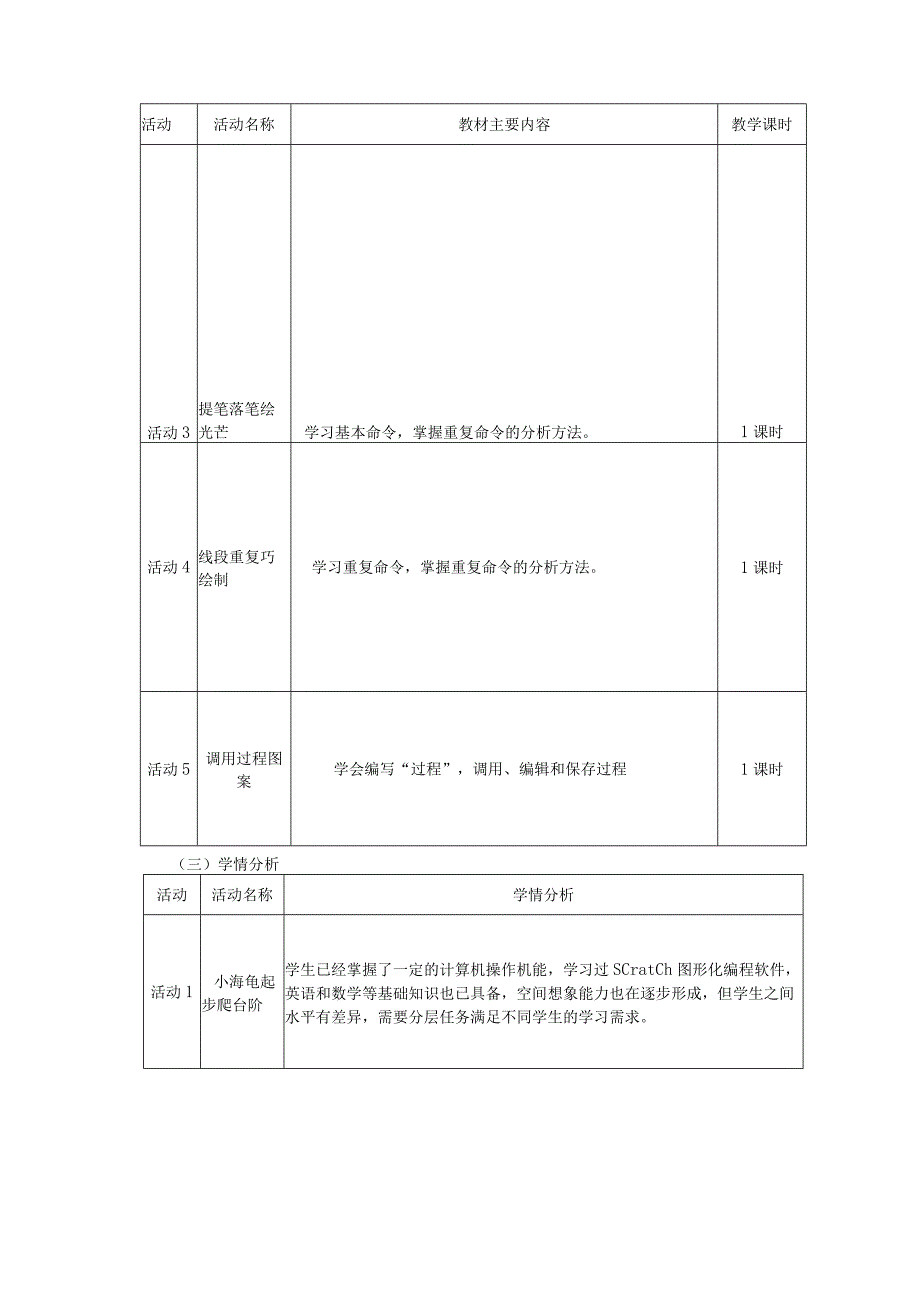 六年级上册信息技术第二单元作业设计（33页）.docx_第3页