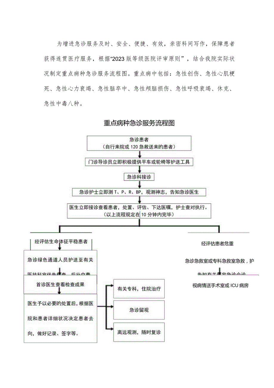 急诊科常见疾病的服务流程.docx_第2页