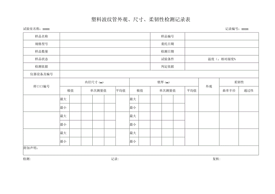 塑料波纹管外观、尺寸、柔韧性检测记录98.docx_第1页