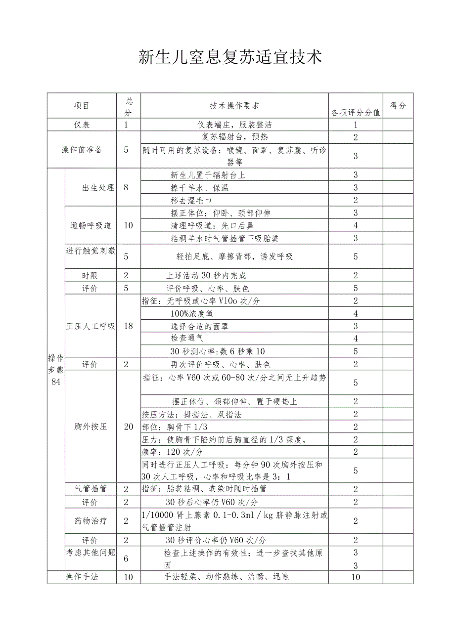 妇产科技术考核评分标准.docx_第1页