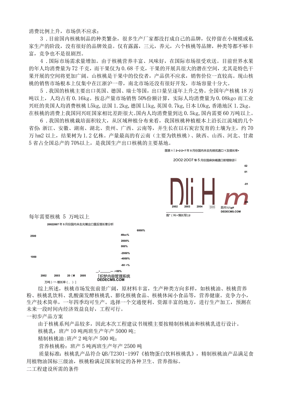 年产8000吨核桃产品工厂设计.docx_第2页