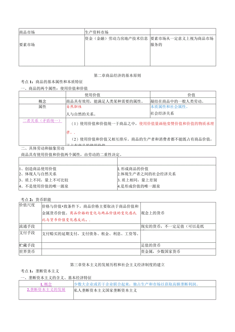 初级经济师《经济基础知识》三色笔记.docx_第2页