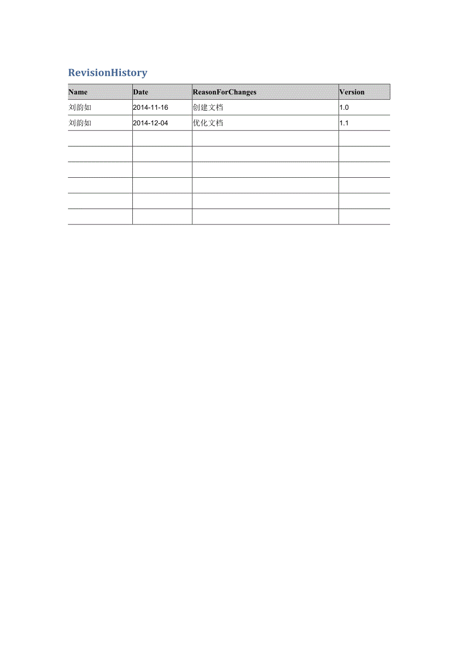 公司邮件签名模板个人信息记得自行调整.docx_第2页