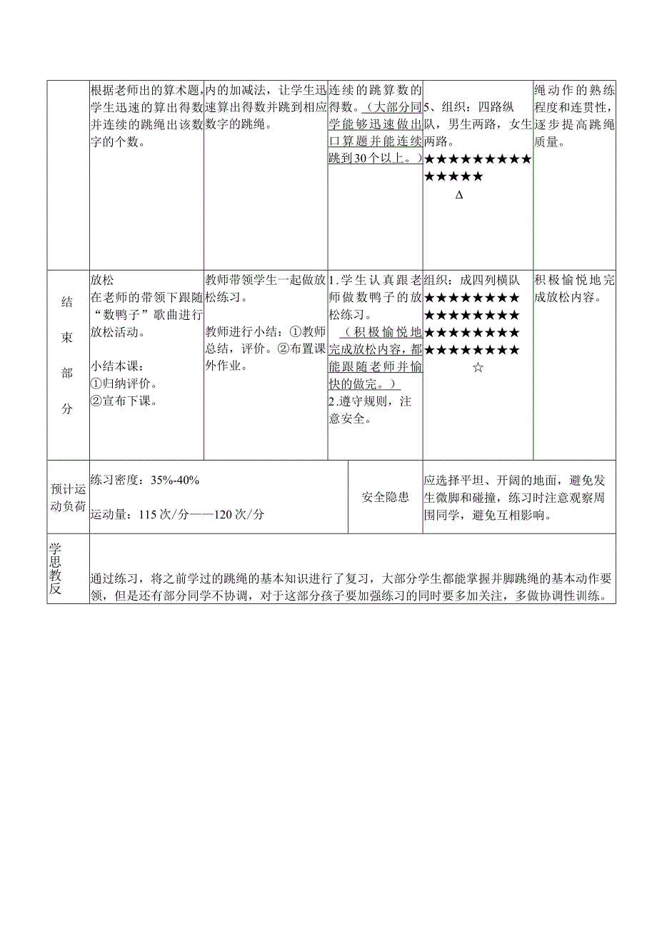 小学体育水平一跳绳复习课.docx_第3页