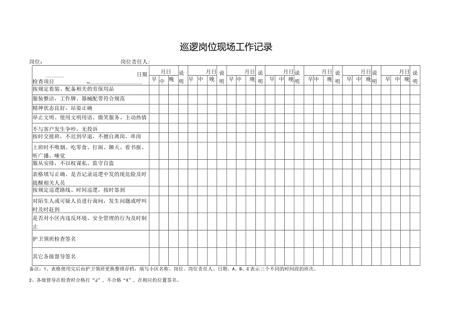 巡逻岗位现场工作记录表.docx_第1页