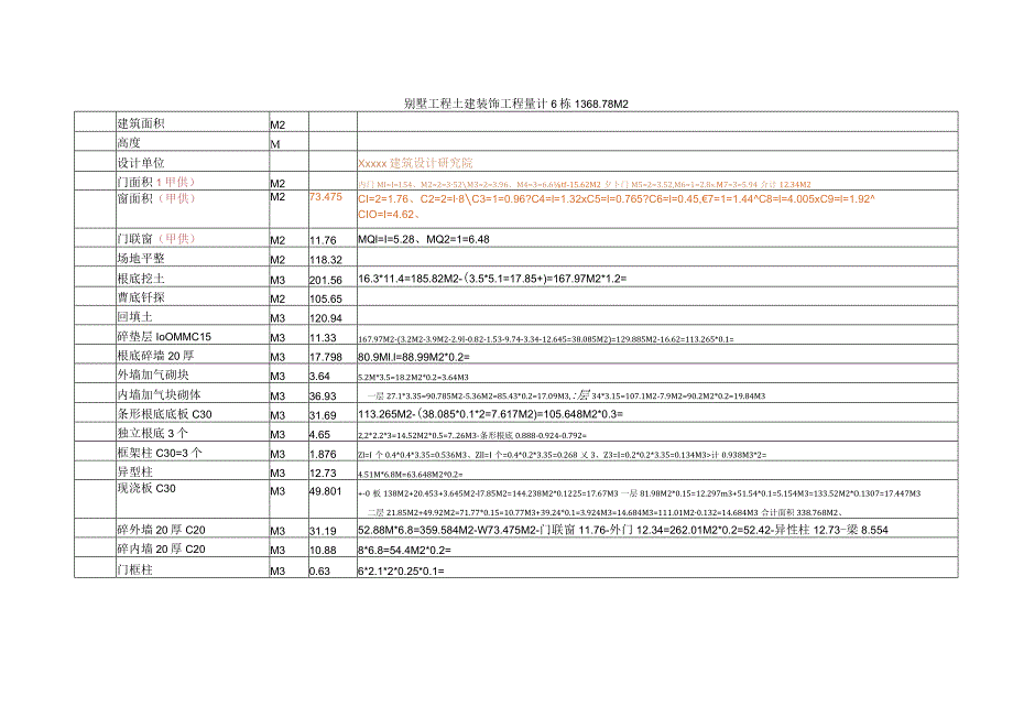 别墅工程一整套预算书.docx_第1页