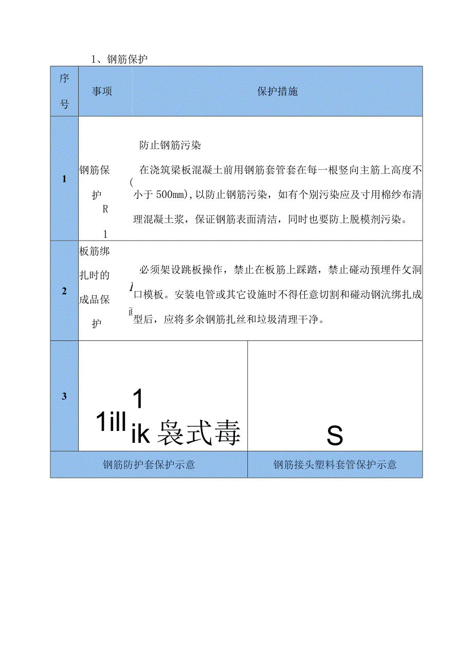 成品保护及现场管理措施.docx_第3页