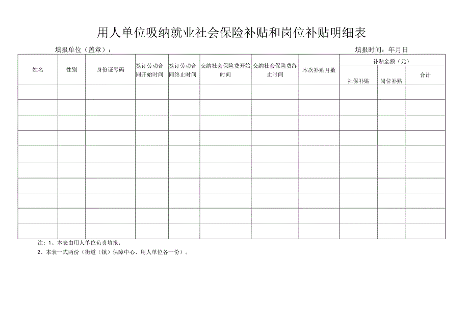 单位招用就业困难人员社会保险补贴和岗位补贴有关问题.docx_第3页