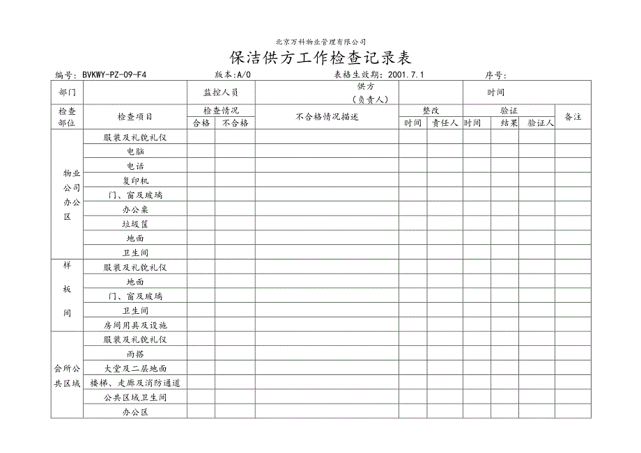 北京万科物业管理有限公司保洁供方工作检查记录表.docx_第1页