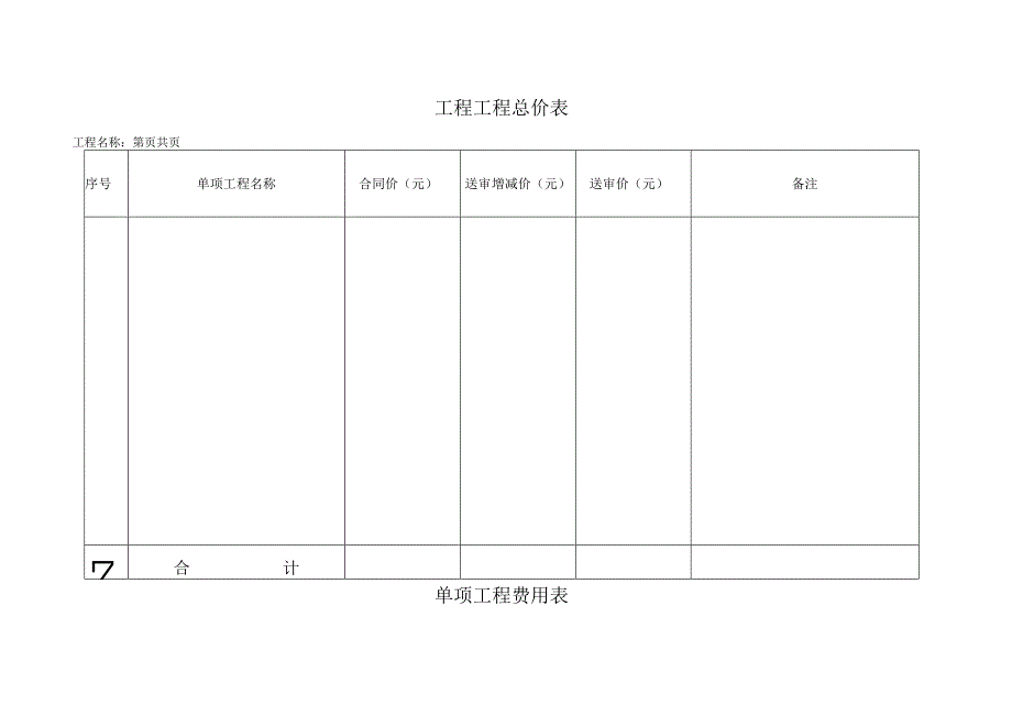 工程结算书模板.docx_第2页