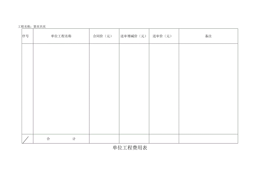 工程结算书模板.docx_第3页