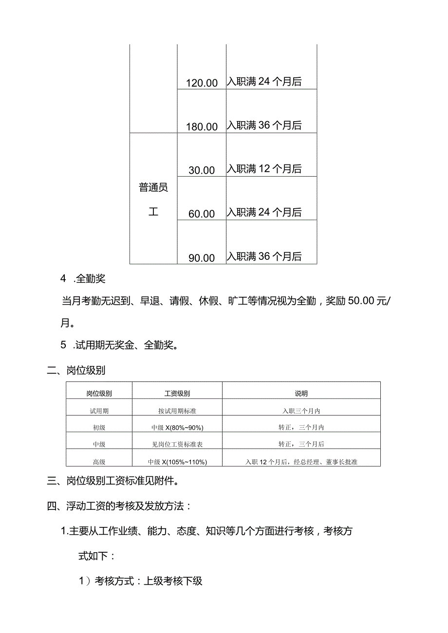 岗位级别薪资方案.docx_第3页