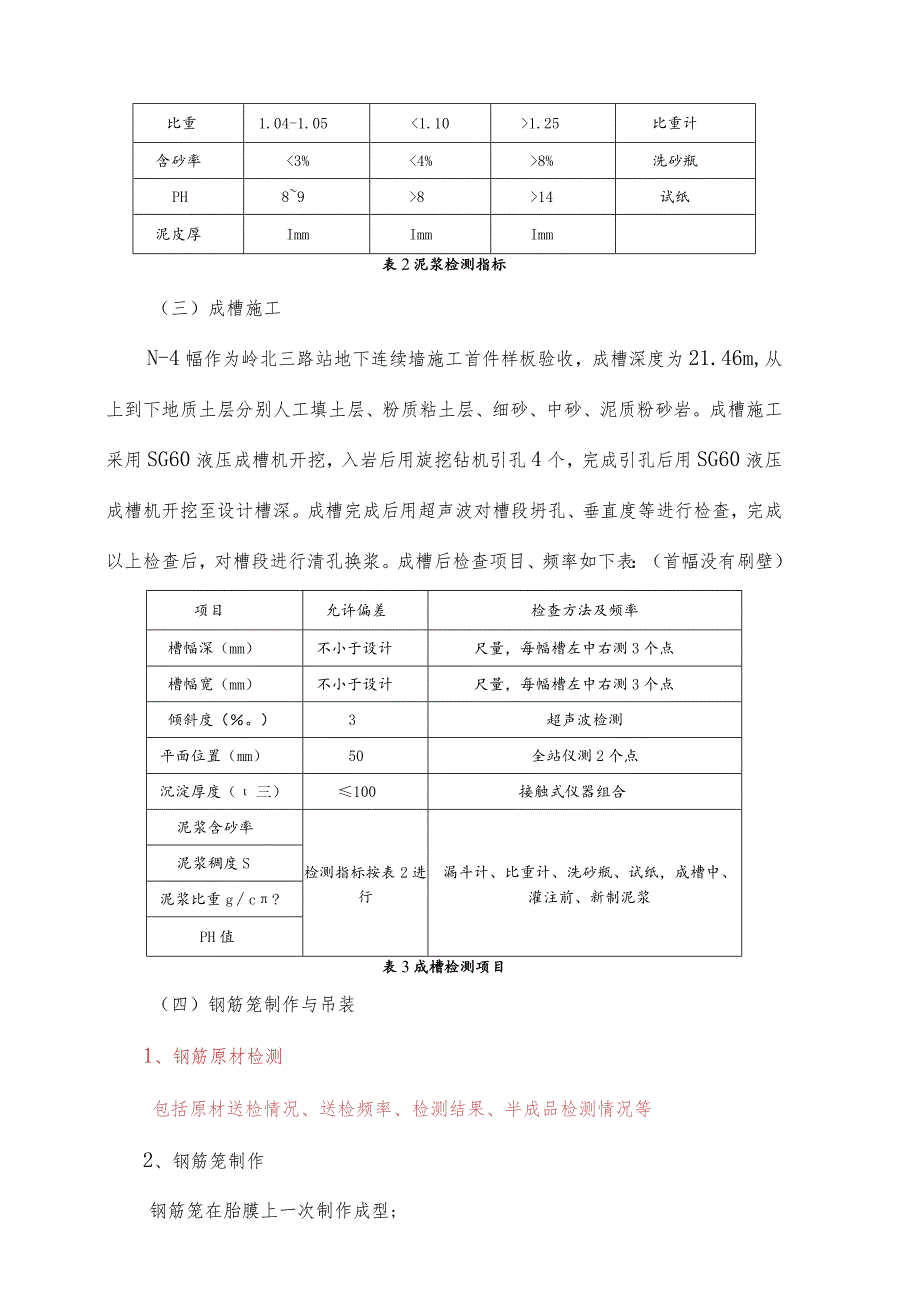 地连墙样板工程汇报材料1.docx_第3页