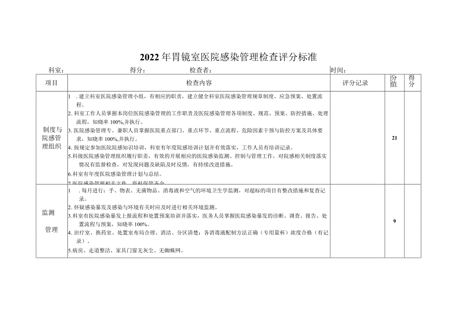 内镜室医院感染控制评分标准.docx_第1页