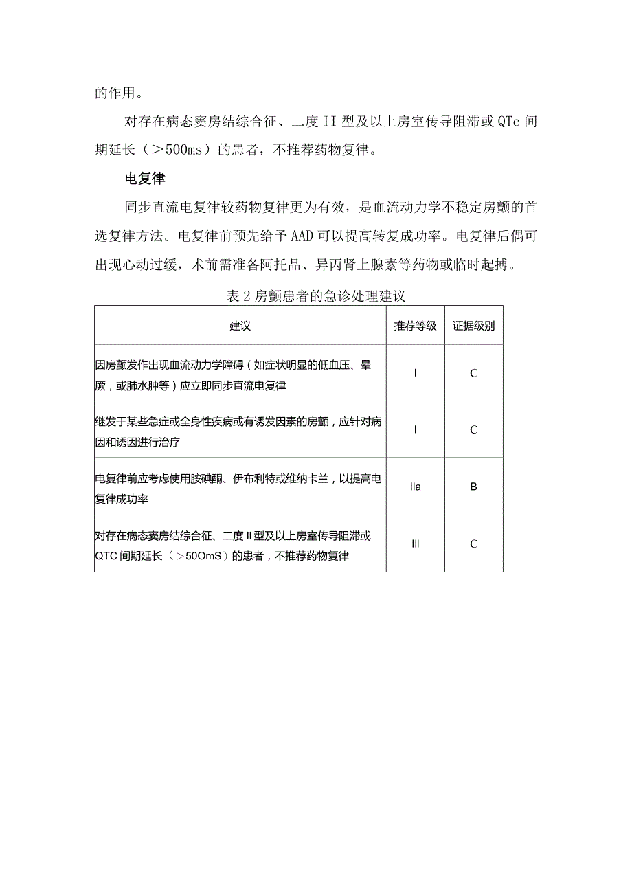 房颤急诊一般处理、急诊心室率控制及急诊节律控制.docx_第3页