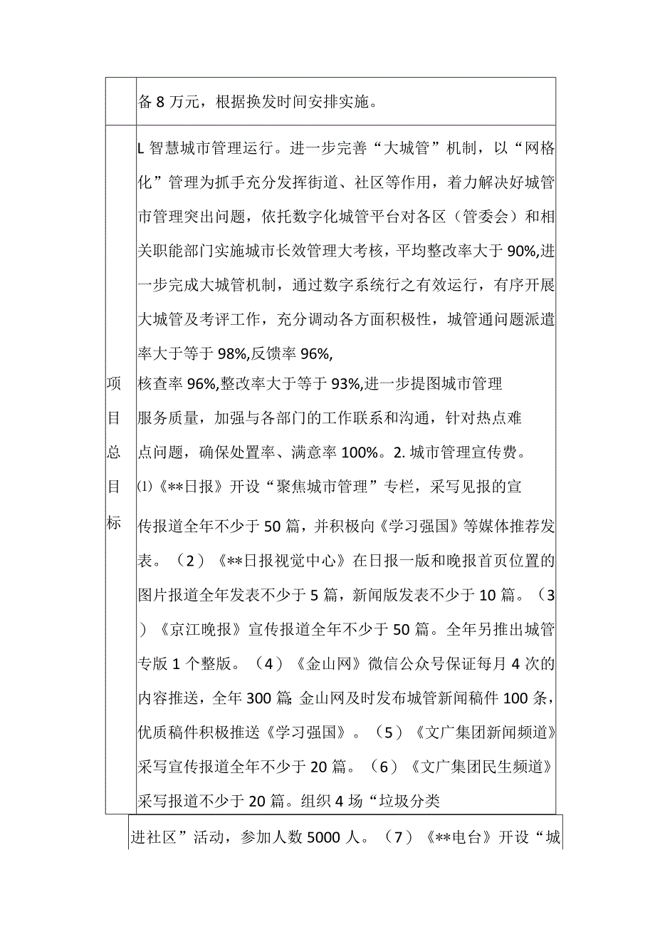 城市管理与执法专项经费项目支出绩效自评报告（示范文本）.docx_第3页