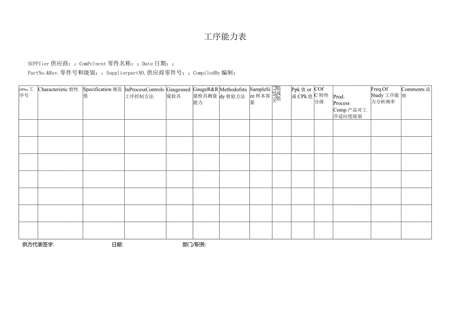 工序能力表.docx_第1页