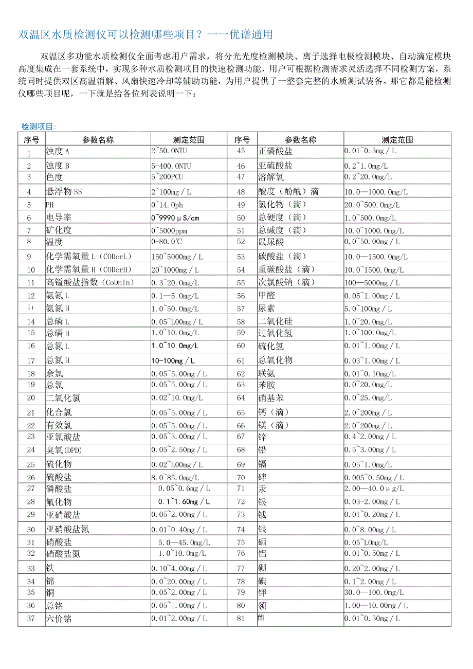 双温区水质检测仪可以检测哪些项目？----优谱通用.docx_第1页