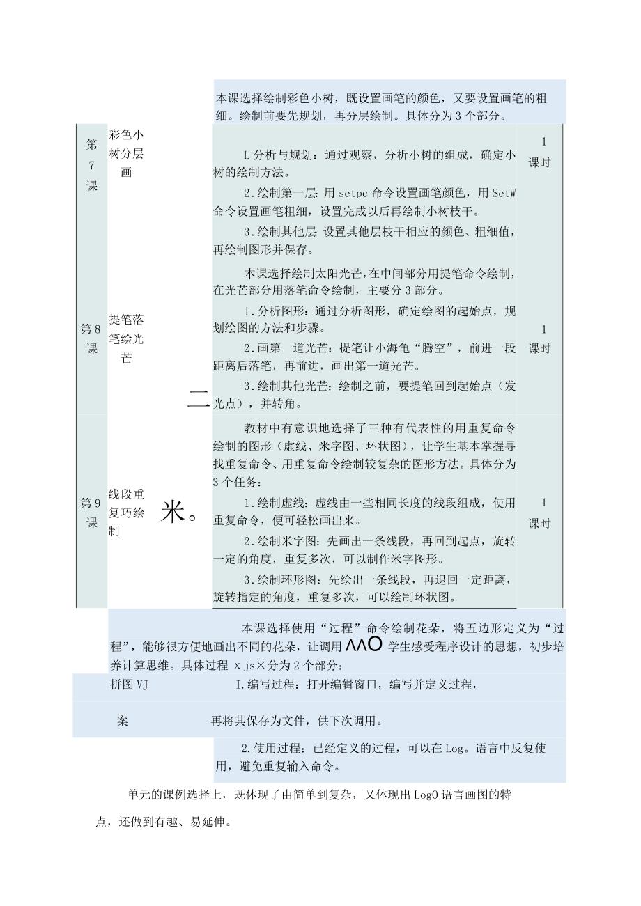 小信六上第二单元《小小海龟本领大》单元作业设计优质案例40页.docx_第3页