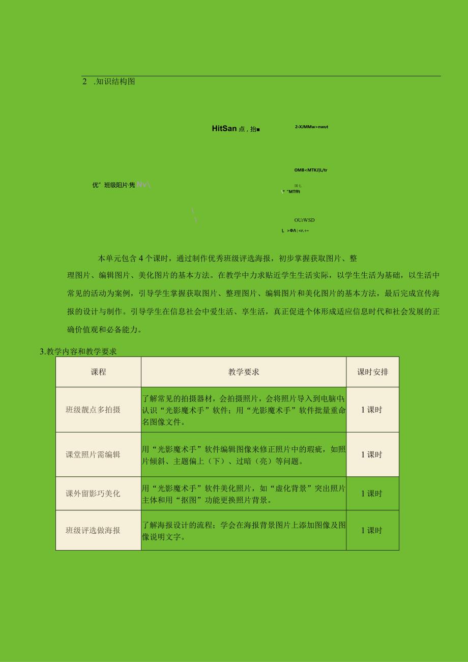 小学信息技术五年级下册《优秀班级照片秀》单元作业设计（43页）.docx_第3页