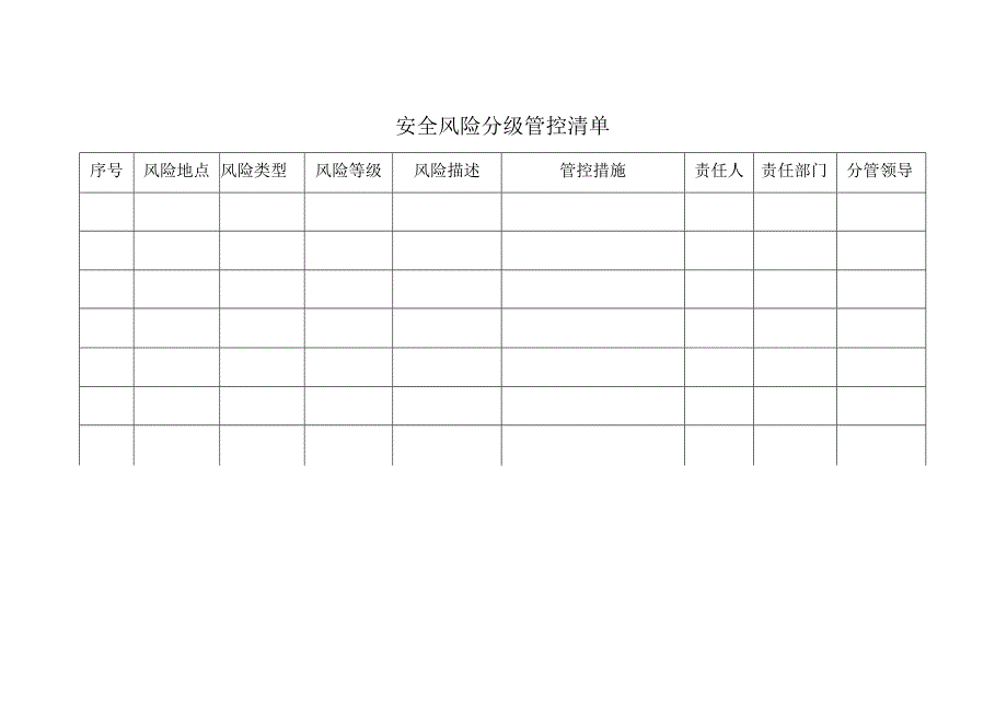 安全风险分级管控目录.docx_第2页