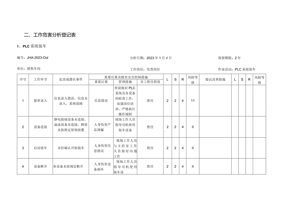 安全生产危险等级管理手册.docx_第2页