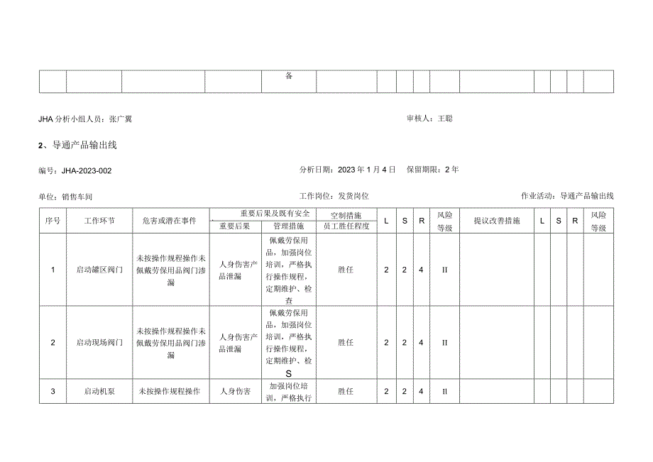 安全生产危险等级管理手册.docx_第3页