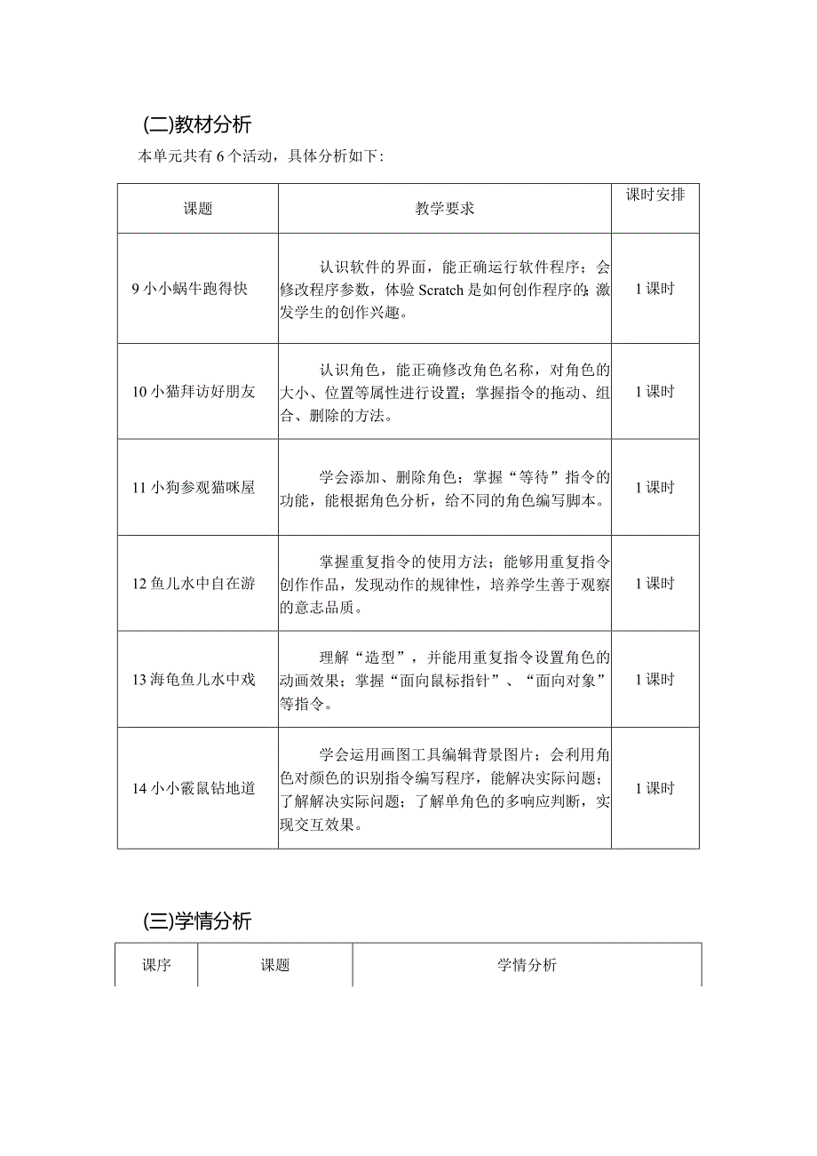 小学四下信息技术《创意编程乐趣多》单元作业设计（45页）.docx_第3页