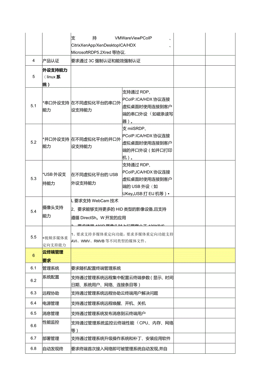 招标参数_C33二代.docx_第2页