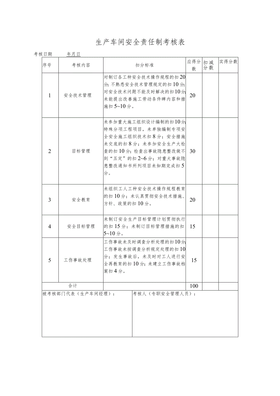 安全生产责任制考核（参考）.docx_第3页