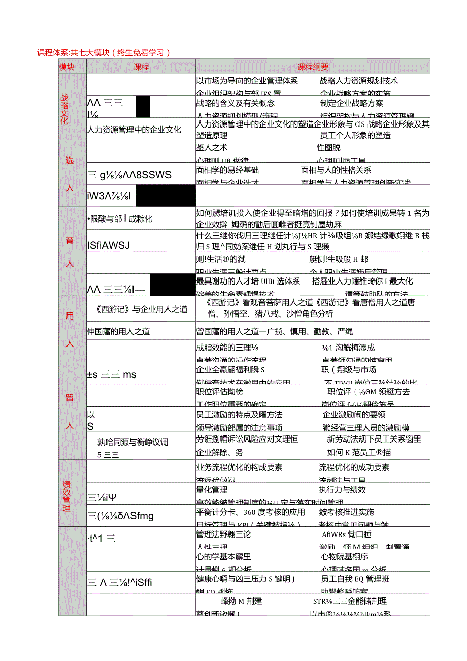 报名表下载CEO资讯网－做全球最好的教育培训网络商学院.docx_第2页