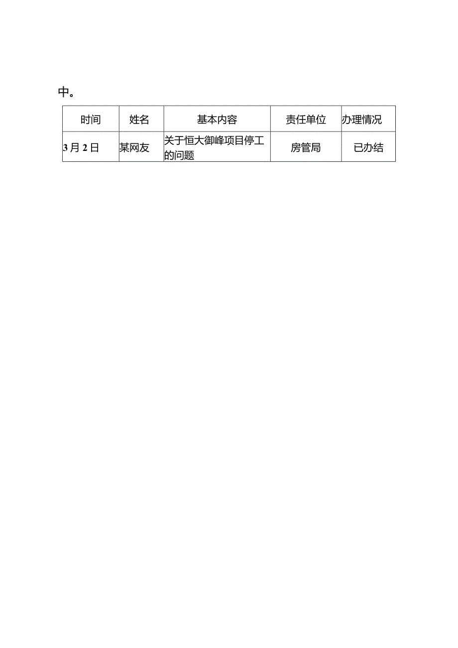 南充市高坪区行政权力依法规范公开运行.docx_第2页